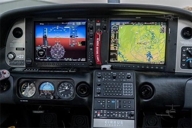Aviónica Perspective